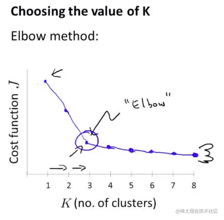 image-20191106171612460