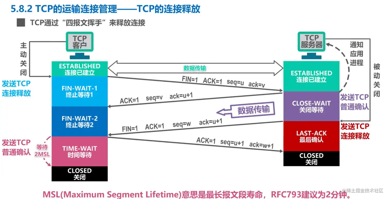 image-20211213010252694.png