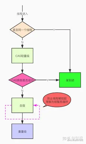 d2b1c2d8ddbaa8cb93d1698fab491a30.png