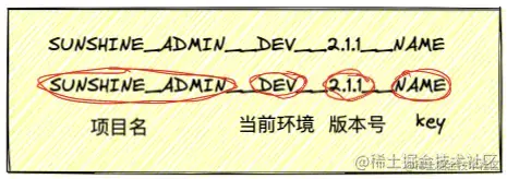 截屏2021-11-11 下午9.12.32.png