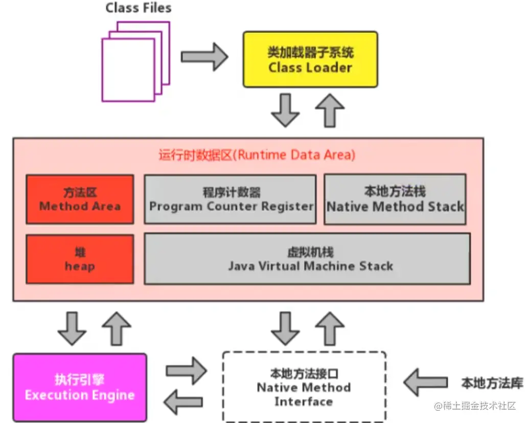 image-20221010192412740