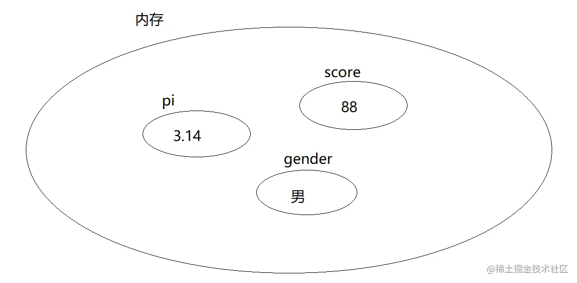 image-20210115205243887