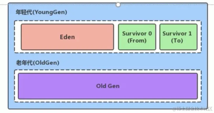 截屏2021-09-20上午11.25.31
