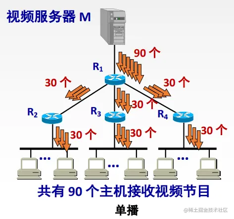 image-20221102102715674