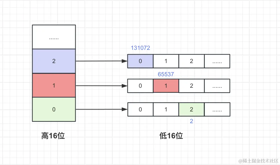 image-20231125165436580