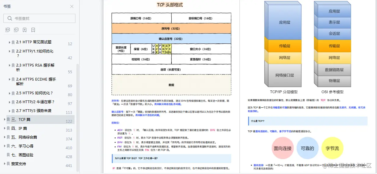 来自阿里的图解计算机、网络、操作系统PDF，竟在GitHub点赞最高