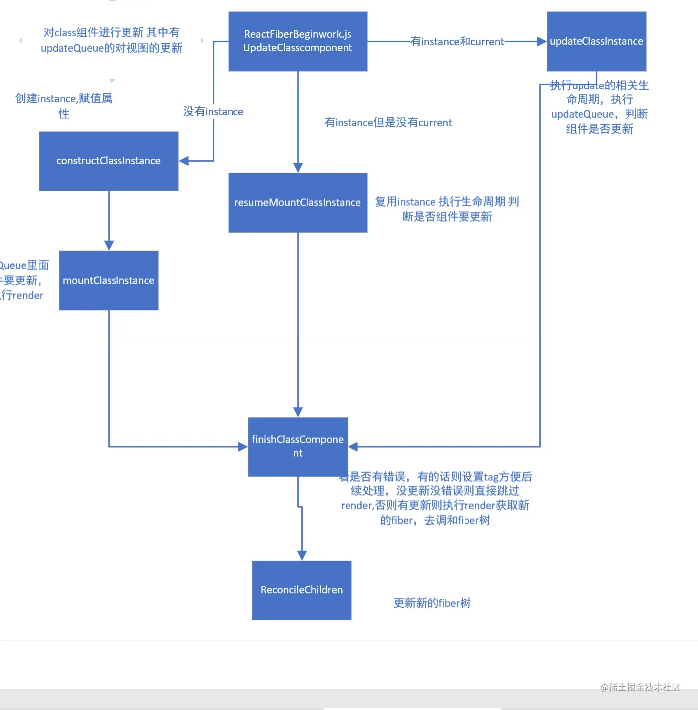 image-20210507095834156