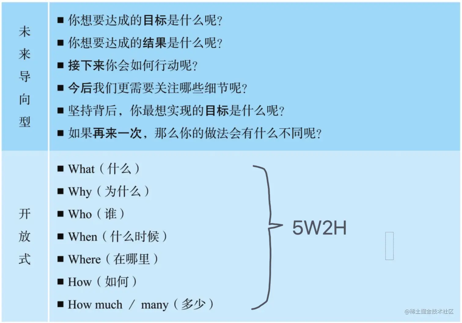 image-20221012223252777