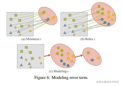 image-20220106200821510