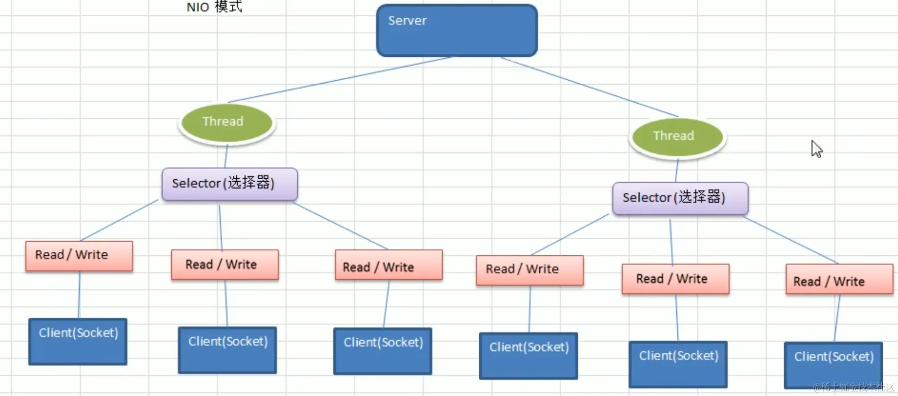 image-20230114024041277