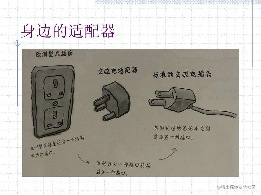 design-patttern-8-适配器模式-3-电源适配器