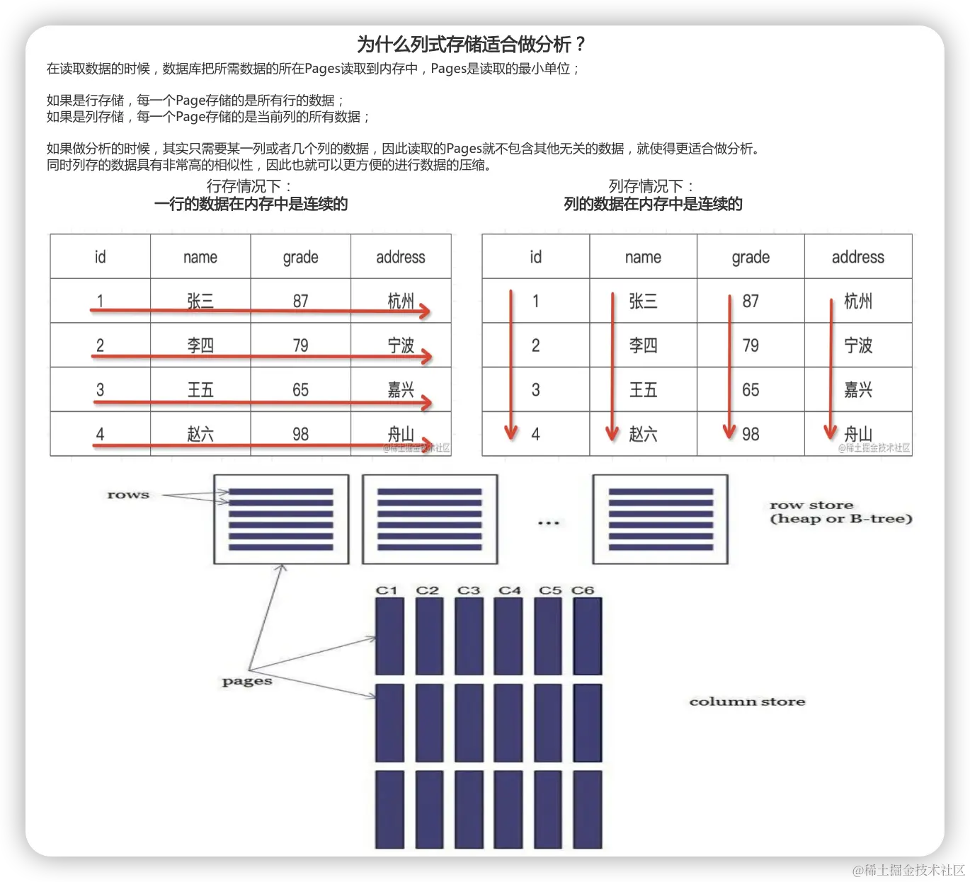 程序员过了35岁没人要？“这行越老越香”