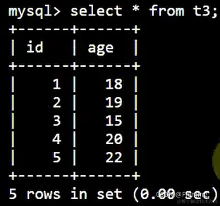 请添加图片描述