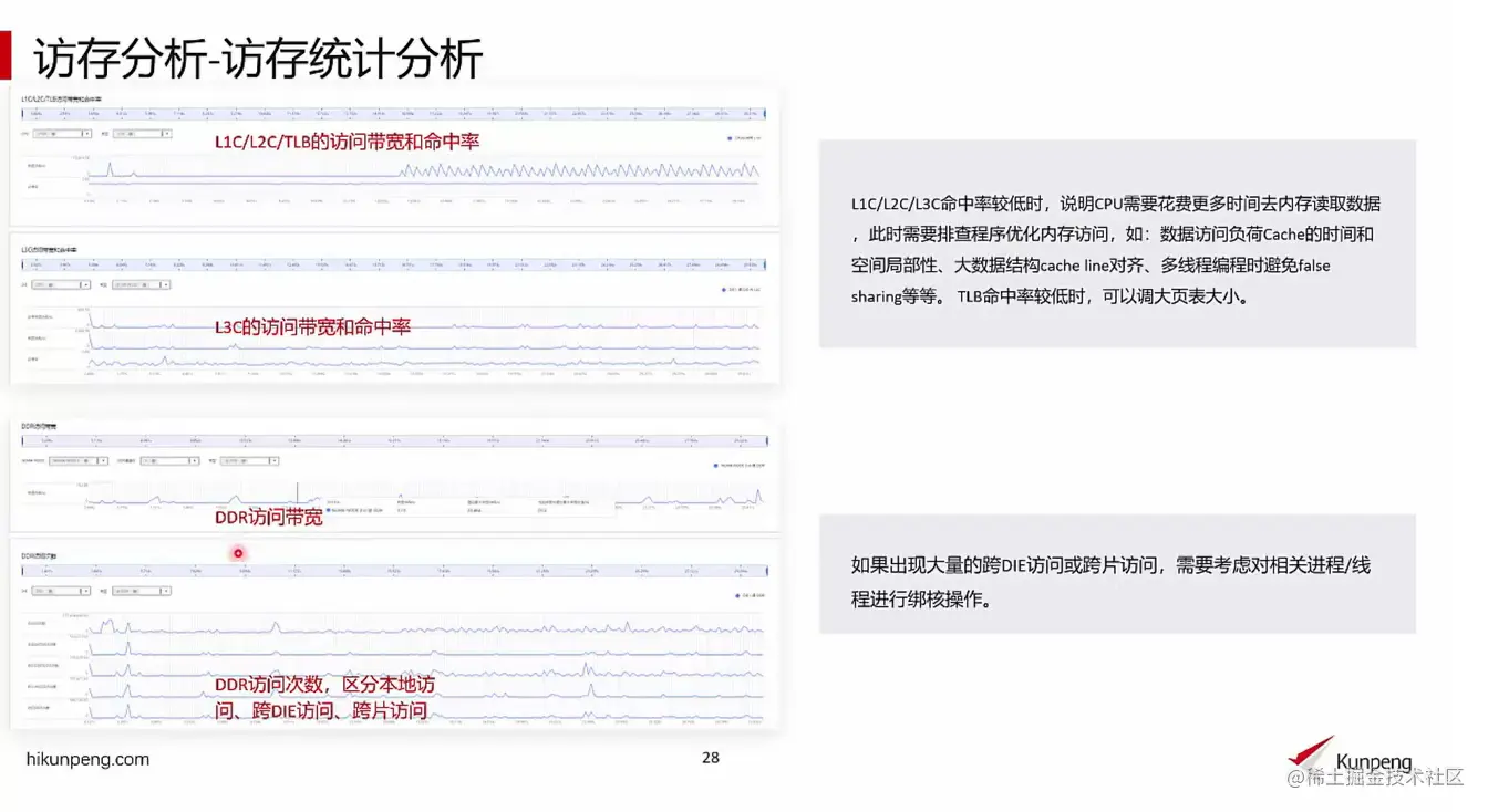 image-20220719204201172