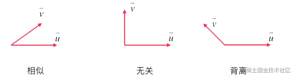 image-20221125142253358