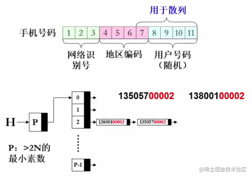 image-20220831134934368