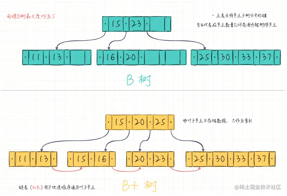 image-20220717220112190