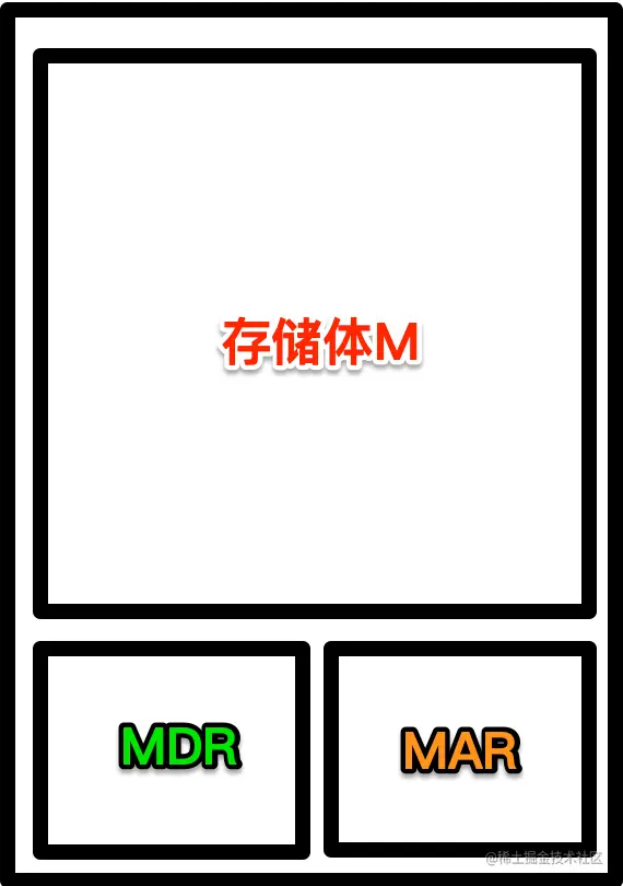 image-20211129135856845