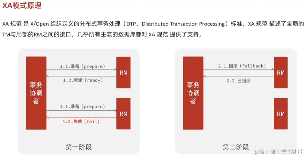 image-20221012170442502