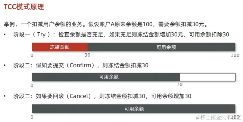 image-20221012212156510