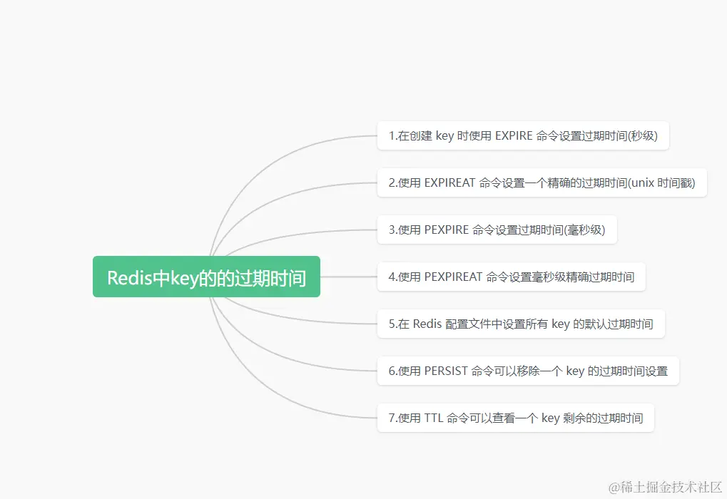 image-20231016152329366