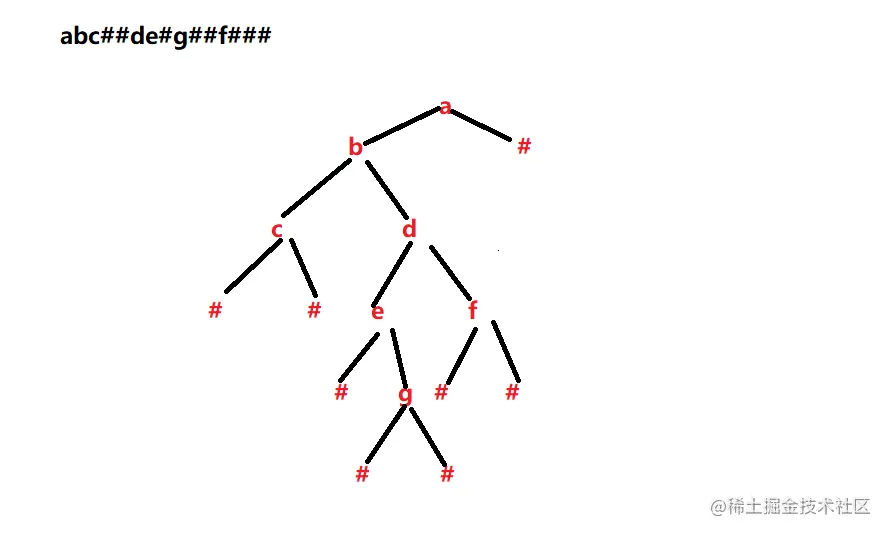 image-20220816183204838