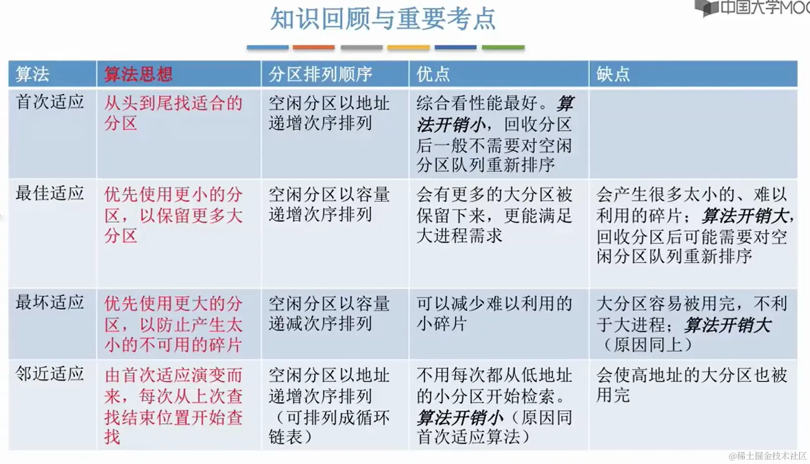 image-20240222204543265