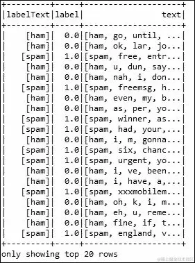 转换 - 字符串索引器