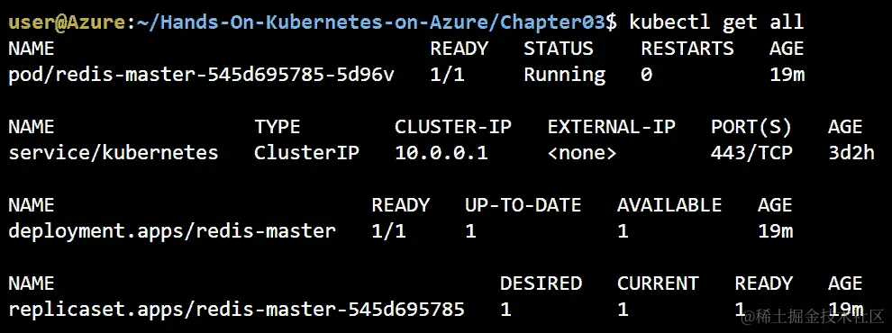 使用 kubectl get all 命令，您将看到创建了诸如 Pod、service、Deployment 和 ReplicaSet 等对象。