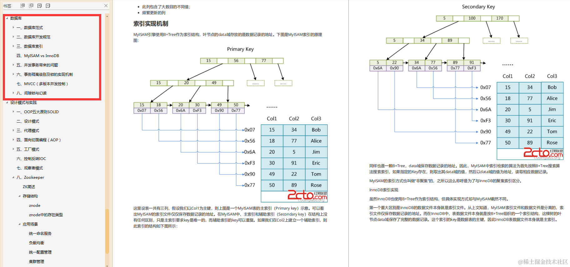 面试拜佛保过?圈内罕见阿里面试官手册,2020最强面试笔记非它莫属