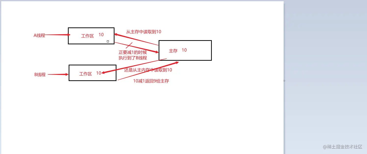 image-20200512164355963