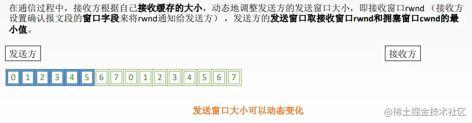 image-20221110215217422