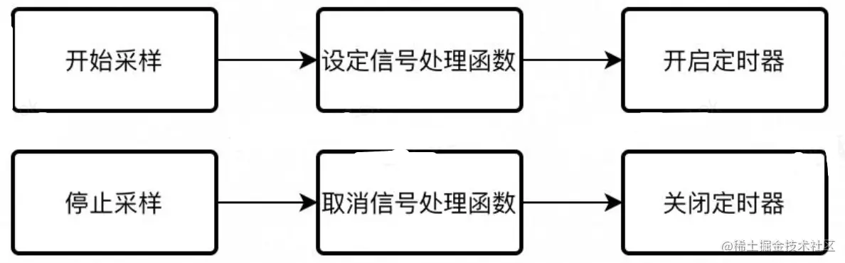 image-20210801222450112