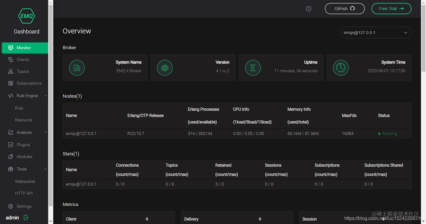 EMQX Dashboard