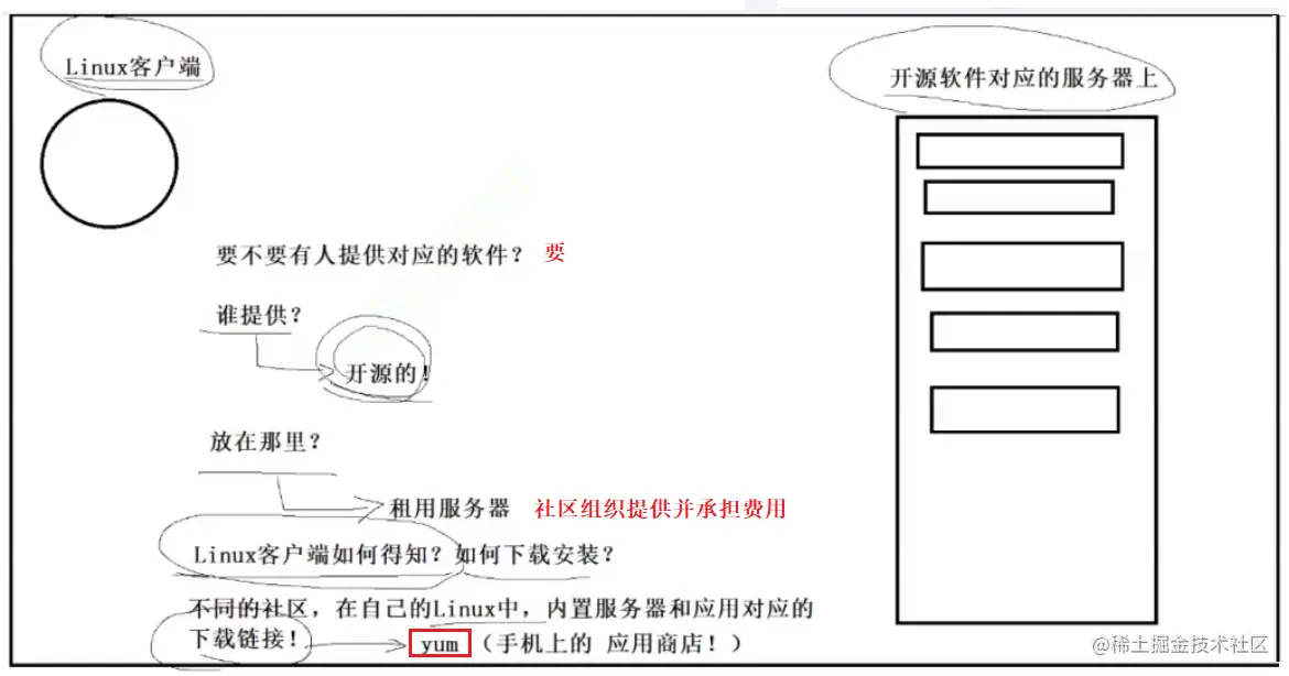 image-20221017120725577