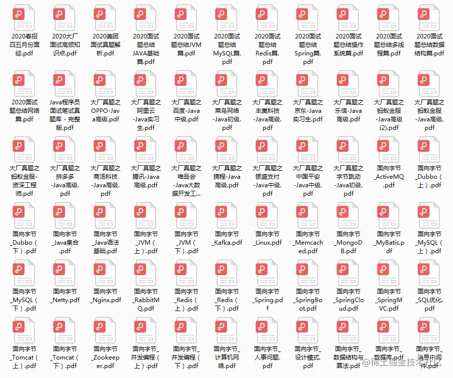 做了5年后端研发，靠着这份面试题跟答案，我从12K变成了30K