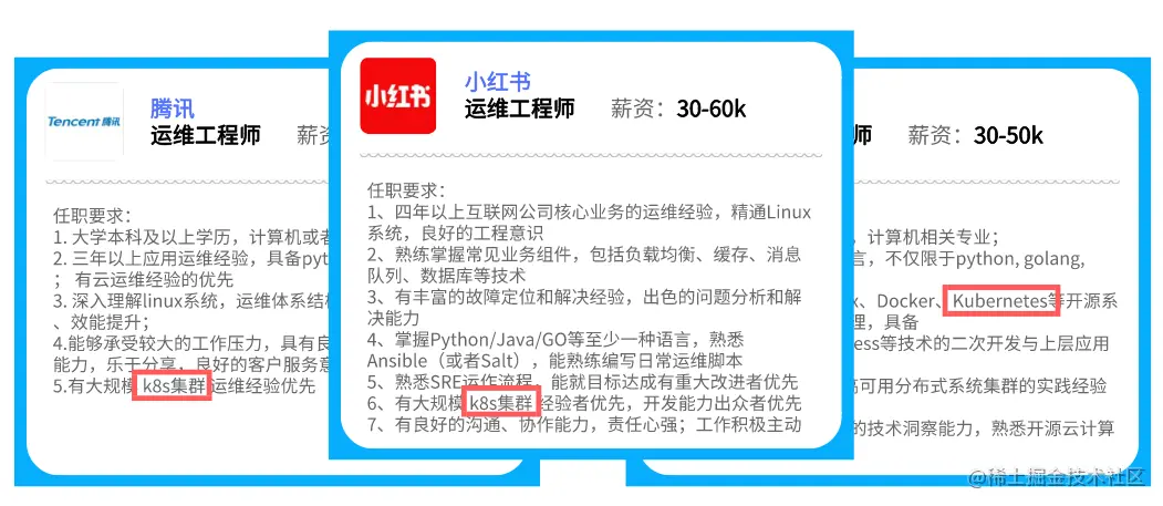 超详细！阿里内部都在用的K8S实战手册，新手看这一篇就够了