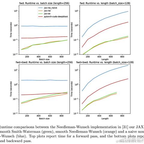爱可可爱生活于2021-10-26 06:30发布的图片