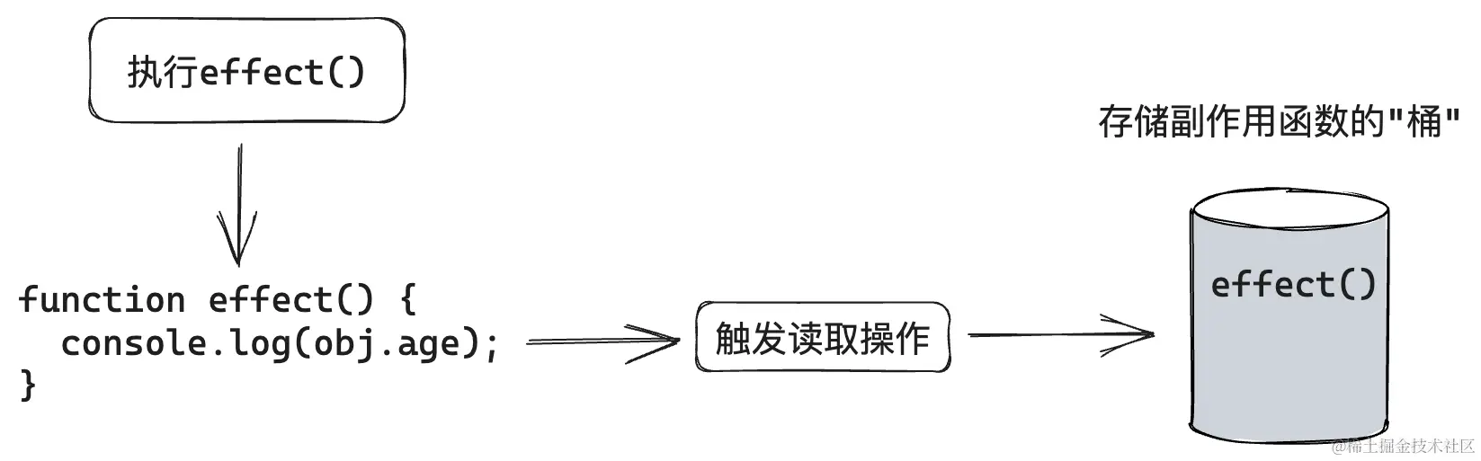 image-20240117105714532