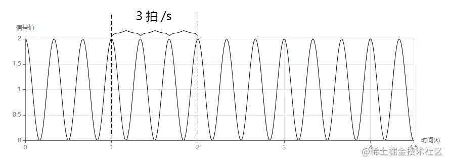 image-20220622083840813