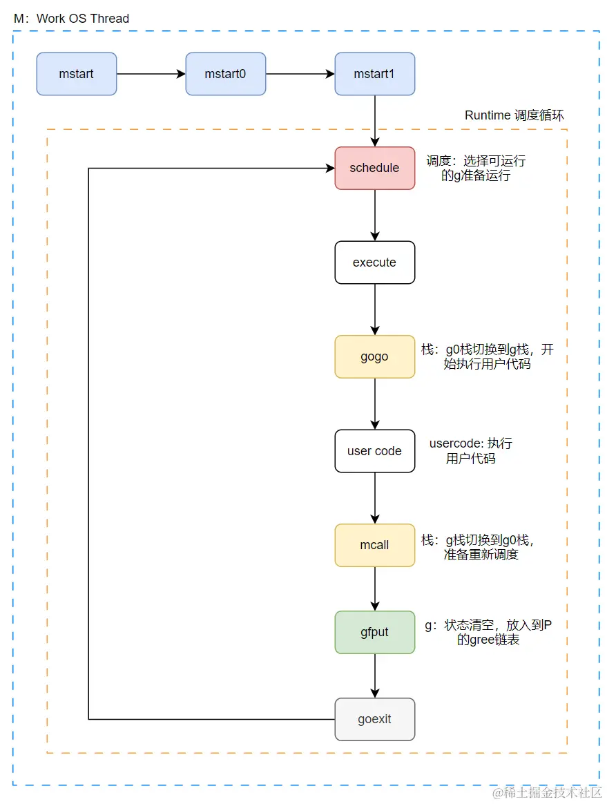 image-20240123003357478