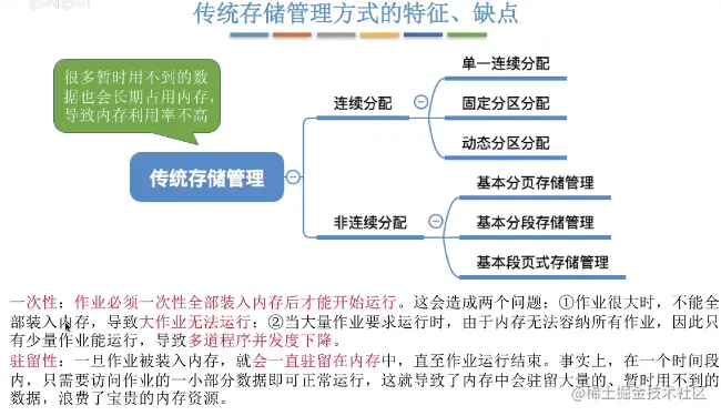 image-20220105203032782