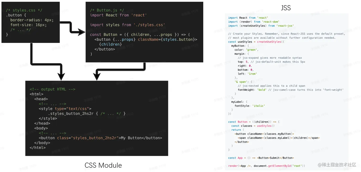 image-20230514103412675