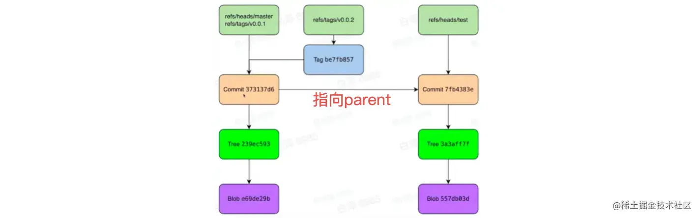 image-20220524133247367