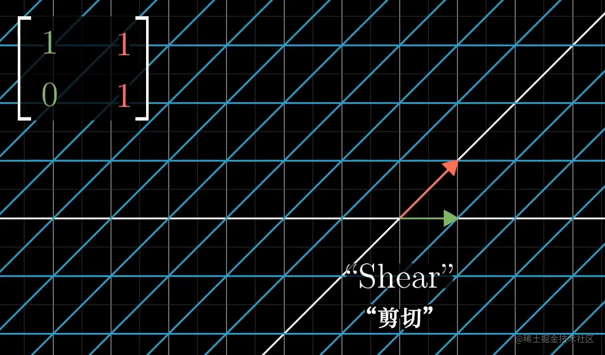 image-20220430112422902