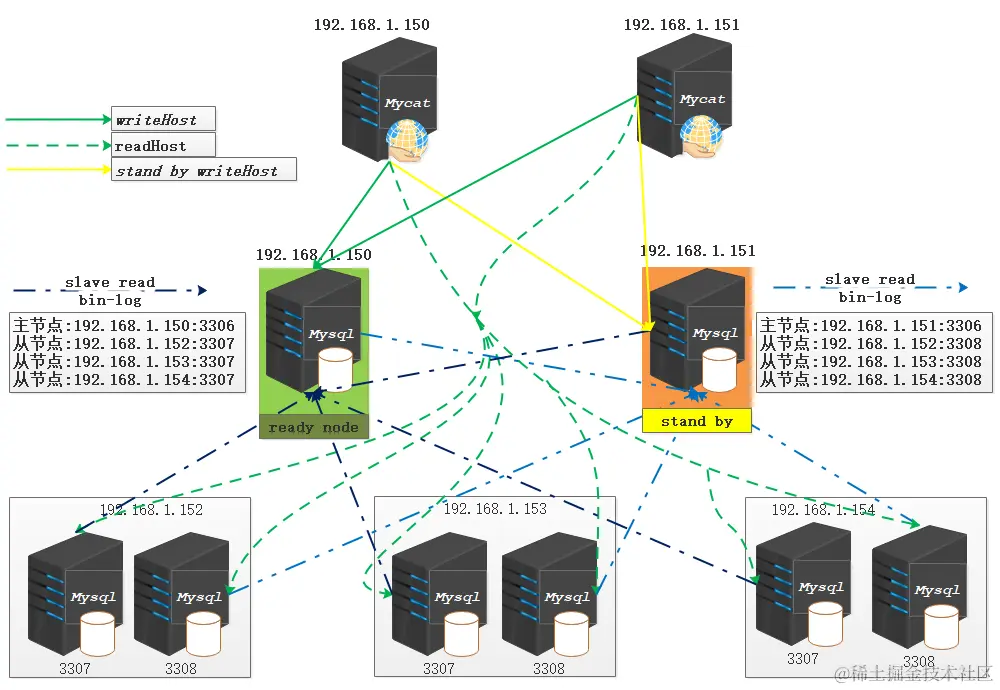 image-20210303131221535