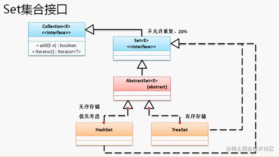 image-20210830135859831