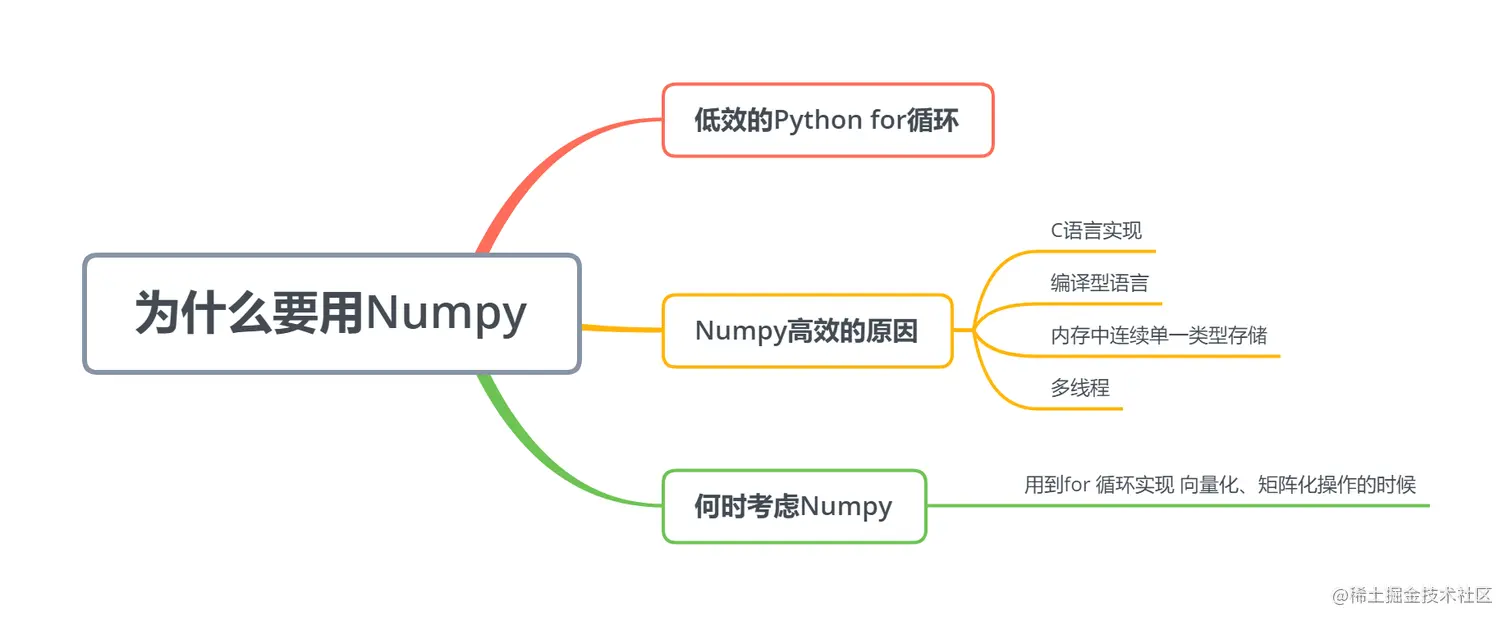 image-20220929215806158