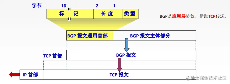 image-20221102100533056