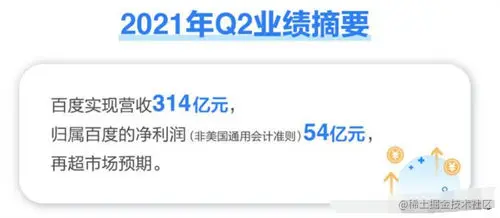百度2021第二季度总营收314 亿 百度 微新闻 第1张